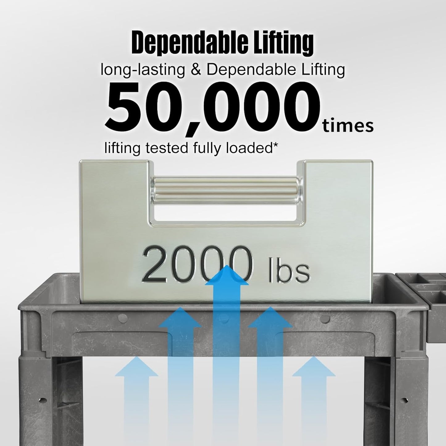 2 Tier Plastic Rolling Cart Utility Cart on Wheels, Heavy Duty Tool Carts with Ergonomic Storage Handle and Deep Shelfs, Work Carts Service Cart for Garage, Warehouse, Workshop, Office, Cleaning