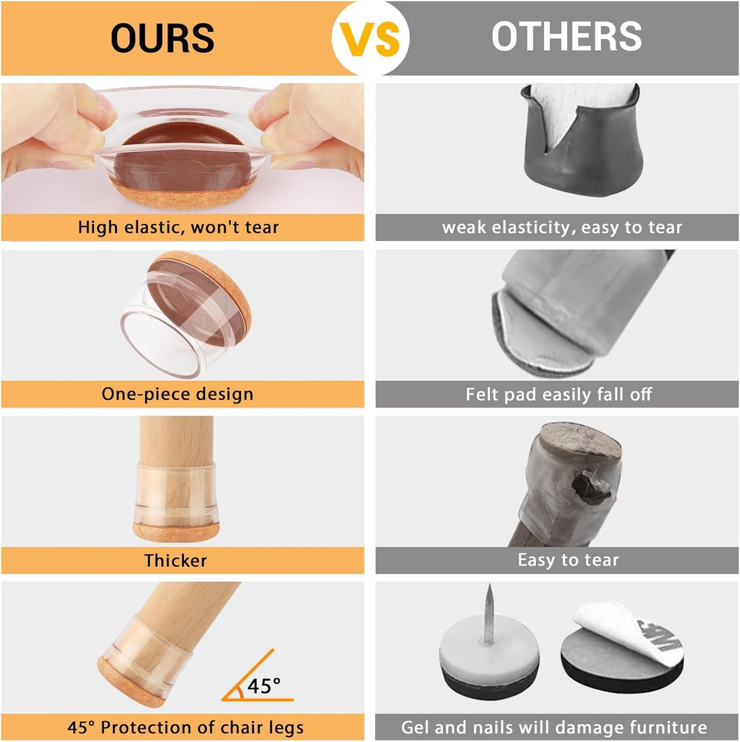 32 Pcs New Small Chair Leg Protectors for Hardwood Floors, Silicone Chair Leg Floor Protectors, Chair Leg Caps Covers Protect Wooden Floors from Scratching, Thick, Won't Tear