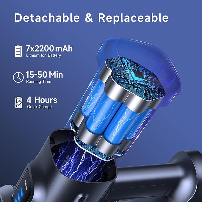 Lubluelu Cordless Vacuum Cleaner,25000Pa Cordless Stick Vacuum with 235W Brushless Motor, 50min Runtime, Detachable Battery, Self-Standing Vacuum for Hard Floor, Carpet, Pet Hair