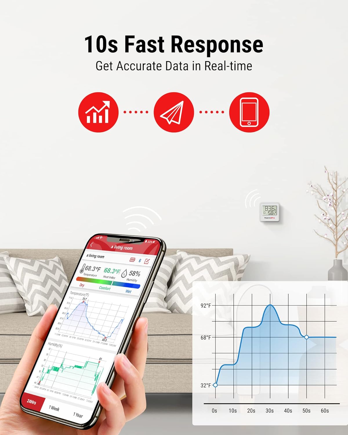 ThermoPro TP357 Digital Hygrometer Indoor Thermometer of 260FT, Bluetooth Thermometer Humidity Meter with Smart App, Room Thermometer Humidity Gauge with Temperature Humidity Sensor