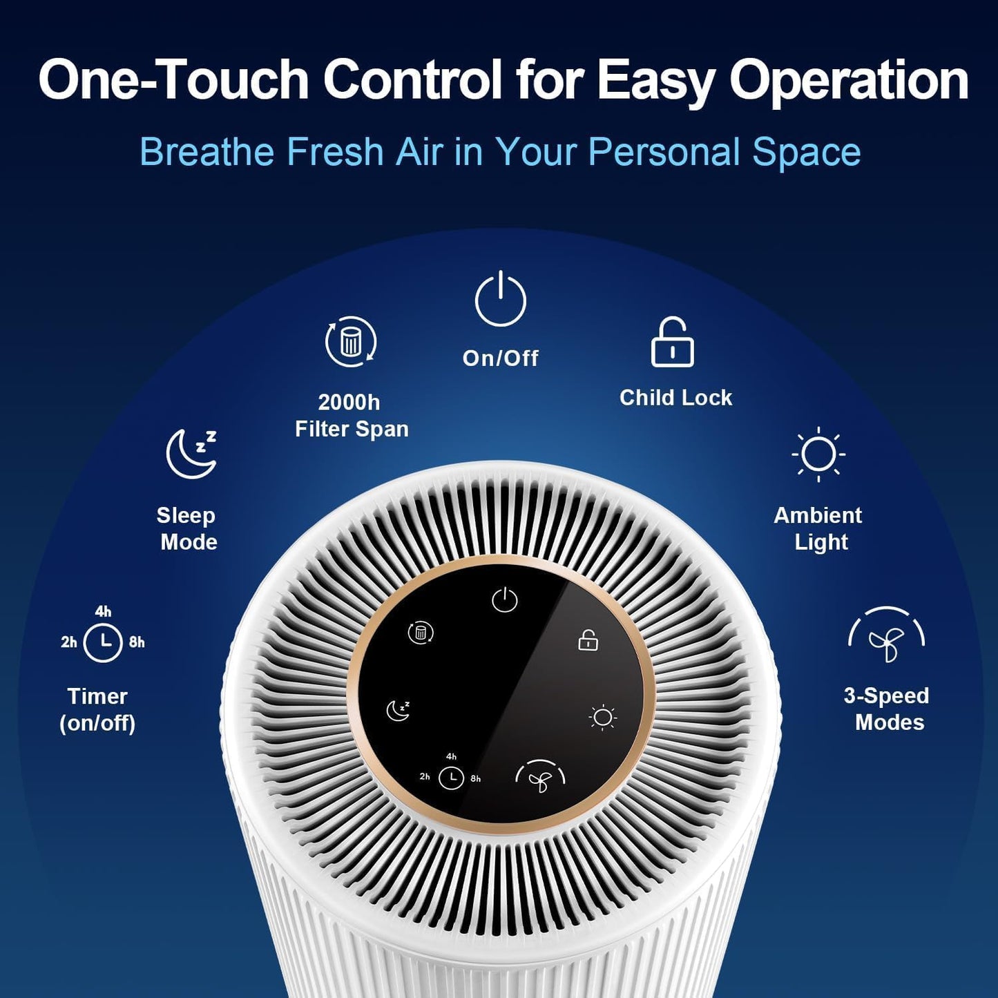 Jafanda Air Purifiers for Home Bedroom Coverage 450 sqft, 23 dB Air Cleaner with Brushless Motor, Effectively Remove Pollen Dust and Odor to Prevent Seasonal Air Diseases, Night Light