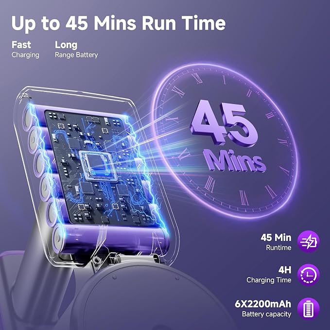 Cordless Vacuum Cleaner, 38Kpa Powerful Stick Vacuum Cleaner with 45mins Rechargeable Battery, LED Anti-Tangle Brush, 8-in-1 Handheld Vacuum Cleaners for Home/Pet Hair/Carpets/Floors, Purple