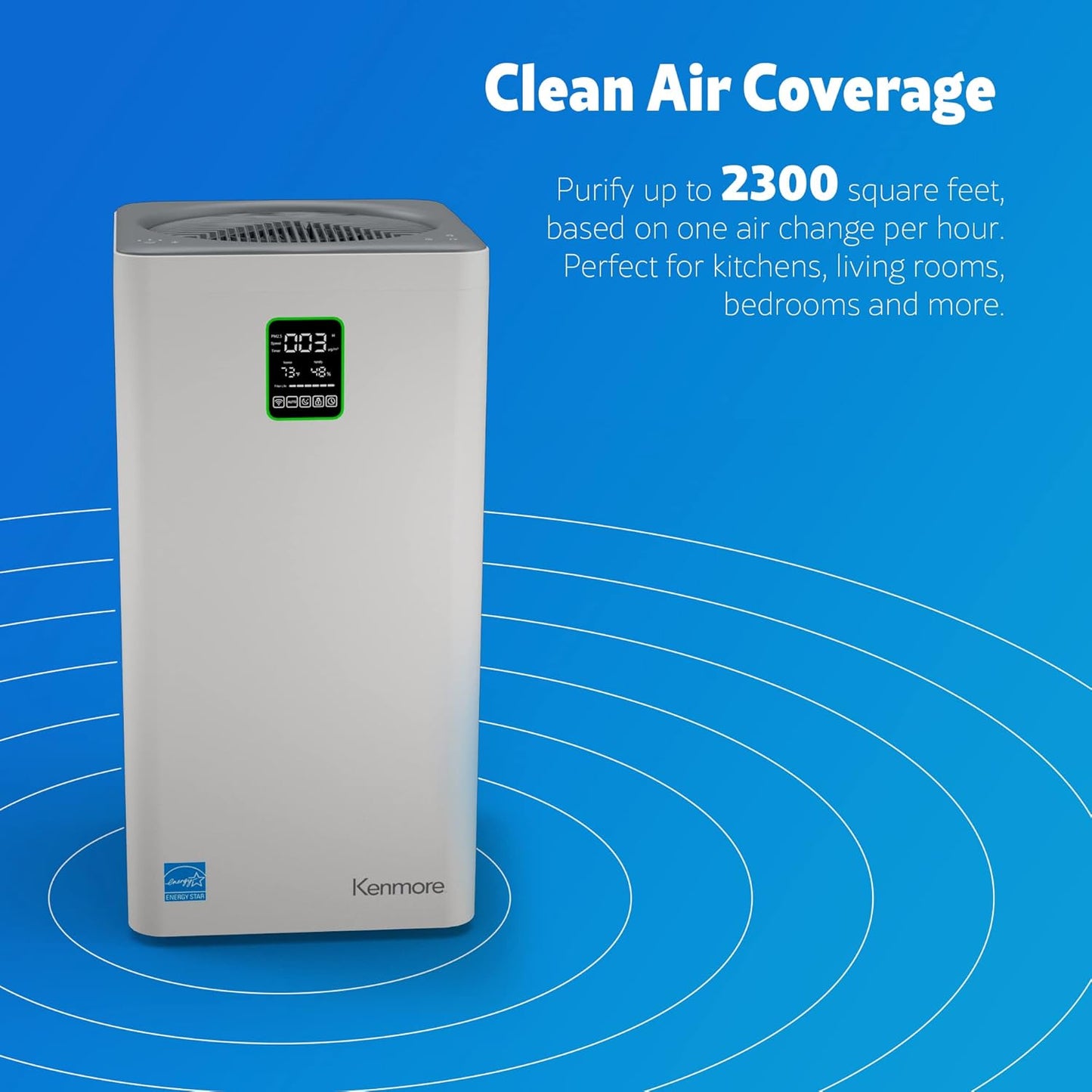 Kenmore PM4030 Air Purifier with H13 True HEPA Filter, Covers Up to 2300 Sq.Foot, 24db SilentClean 3-Stage HEPA Filtration System, 5 Speeds for Home Large Room, Kitchens & Bedroom