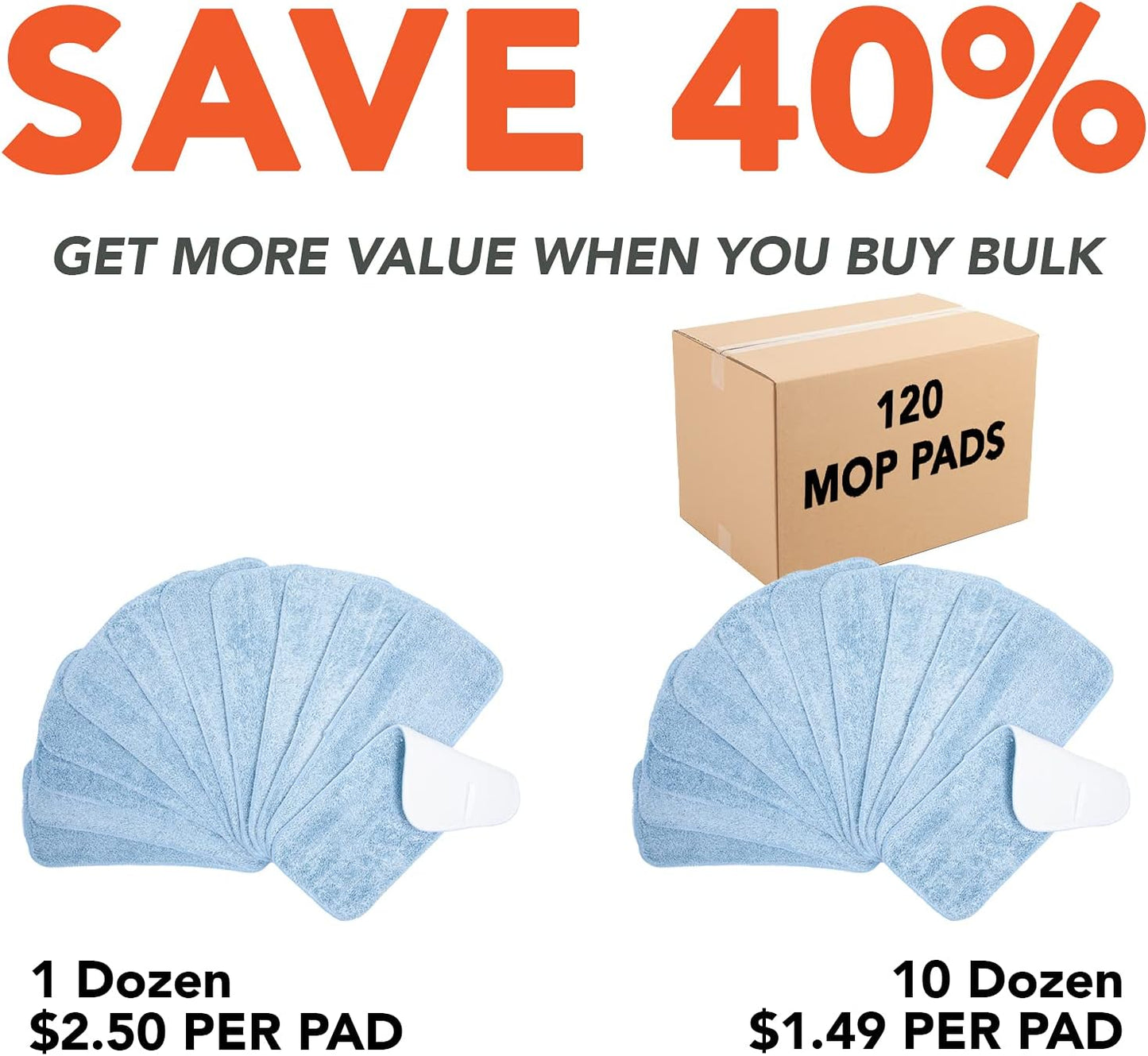 Arkwright Spray Mop Replacement Pads - (Pack of 12) Bulk Microfiber Flat Dry and Wet Refill Mop Pads Floor Cleaning, Compatible with Bona and Rubbermaid, Fits All Mop Heads, 13 in, Blue