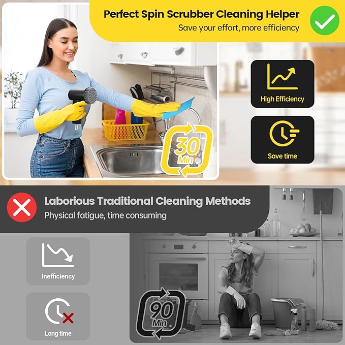 Electric Spin Scrubber, 3000 mAh Cordless Power With 8 Replaceable Heads, Dual Speed Lightweight Handheld for Cleaning Stove/Bowl/Sink/Corner/Tile/Grout (White)