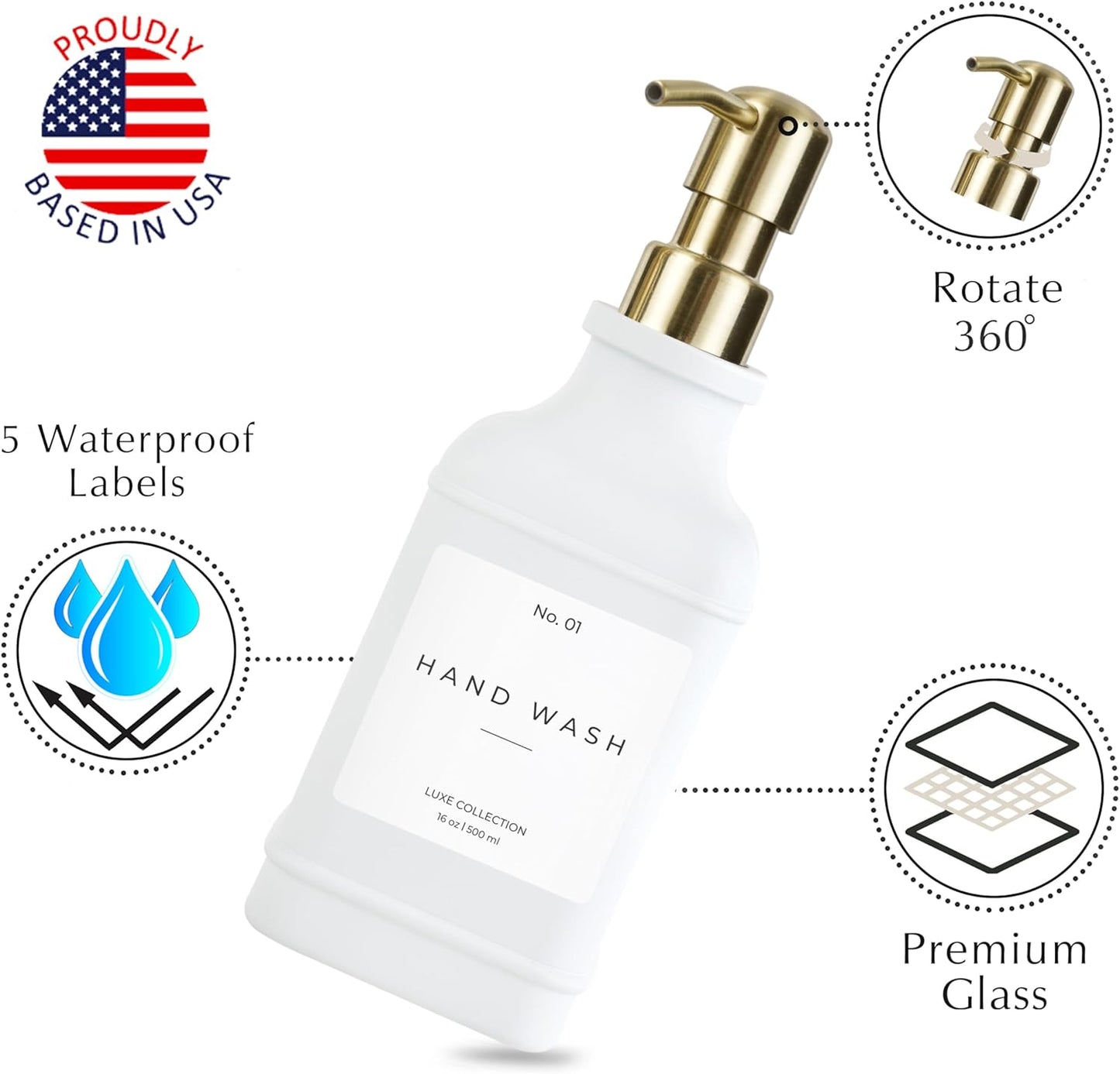 Emerson Essentials Soap Dispenser, Dish Soap Dispenser, Soap Dispenser Bathroom Set, Hand Soap, Kitchen Soap Dispenser Set, Glass Soap Dispenser with Pump and Labels | 16 Oz, 2-Pack