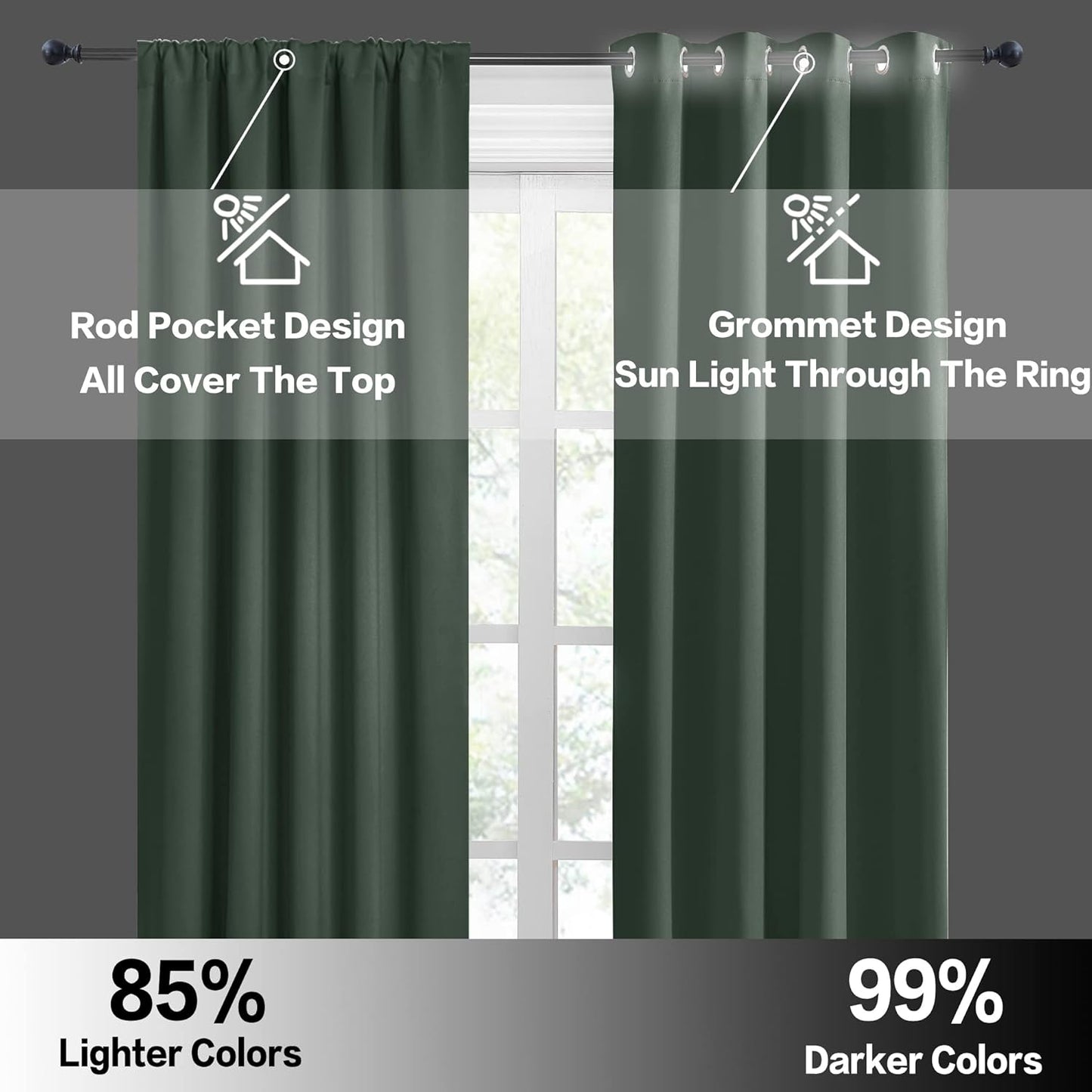 RYB HOME Small Curtains Blackout - Privacy Energy Efficiency Mini Curtains for Kids Bedroom RV Camper Windows Trailer Bathroom Kitchen Cabinet Door Window, W 29 x L 36, Dark Green, 2 Panels