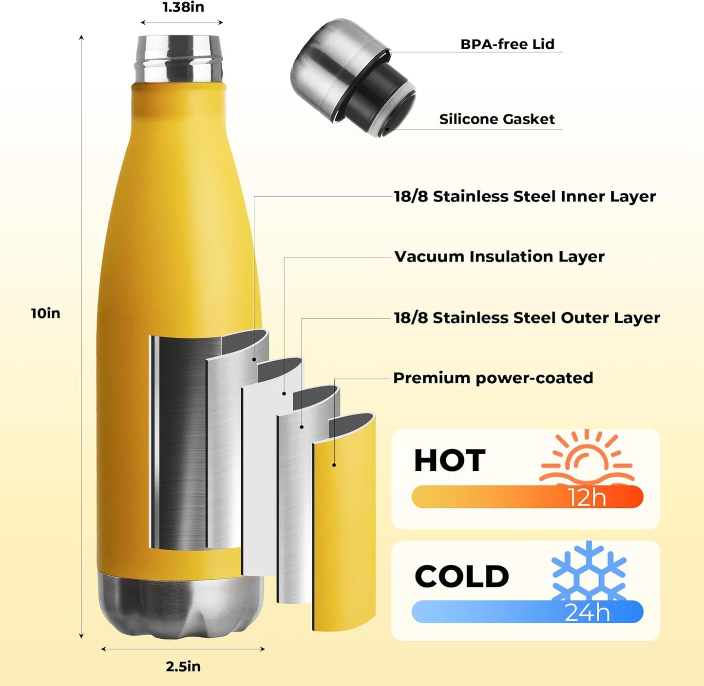 MEWAY 17oz Sport Water Bottle Vacuum Insulated Stainless Steel Leak-Proof Double Wall Cola Shape Water Bottle,Keep Drinks Hot & Cold(Yellow,1 Pack)