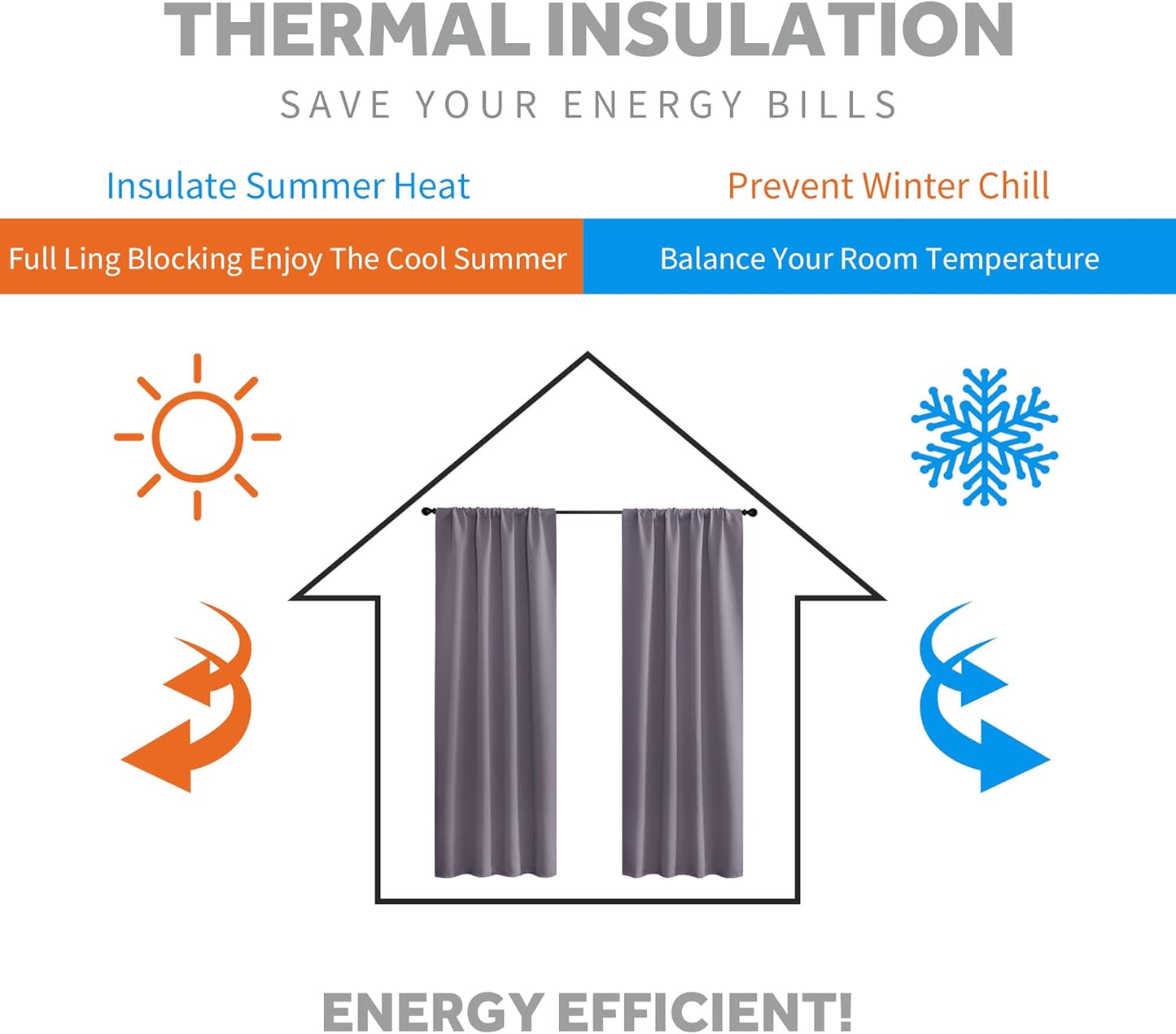 RYB HOME Blackout Curtains for Bedroom - Thermal Insulating Privacy Window Curtains for Kids Nursey Dining Bathroom Home Office Decor, Width 42 x Length 45 inches, Greyish Purple, 2 Panels