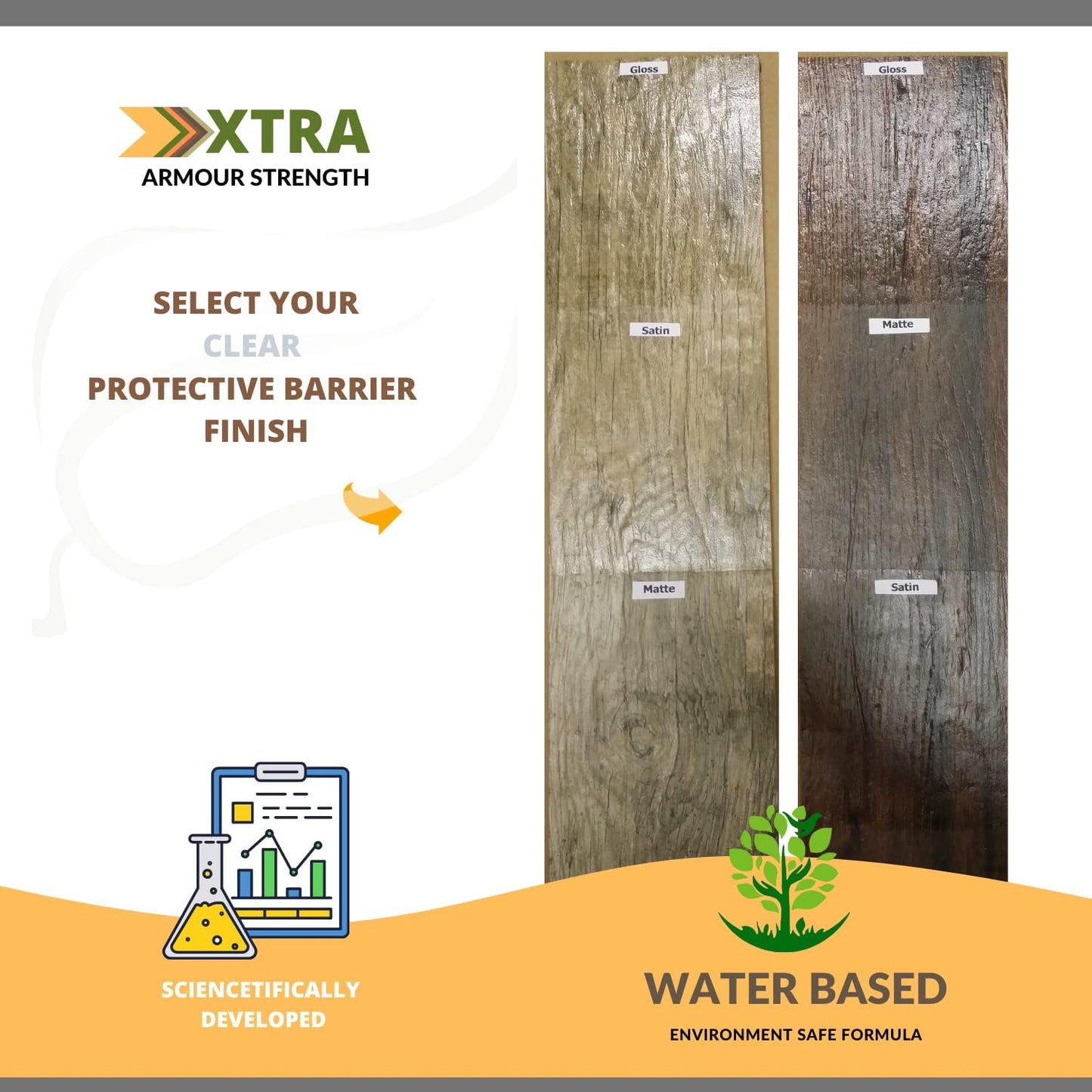 GlazeGuard Matte Floor Sealer Wall Sealer for Ceramic, Porcelain, Stone Tile Surfaces (3 Gal - Prof Grade (2) Part Kit)