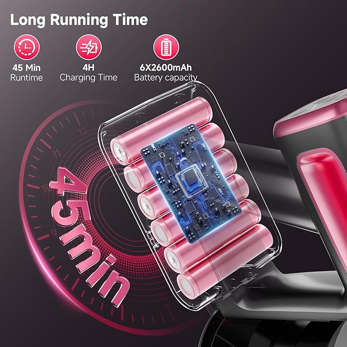 Cordless Vacuum Cleaner, 38Kpa Powerful Stick Vacuum Cleaner with 45mins Rechargeable Battery, LED Anti-Tangle Brush, 8-in-1 Handheld Vacuum Cleaners for Home/Pet Hair/Carpets/Floors, Rose