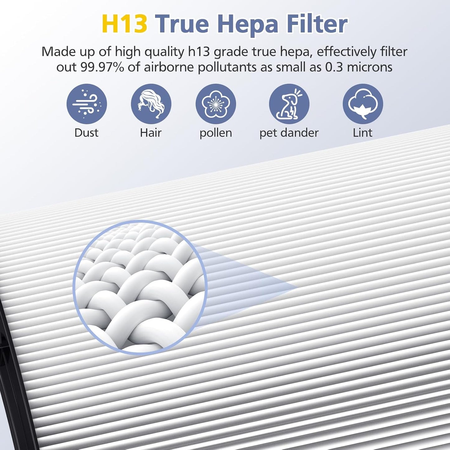 Upgraded 2-in-1 Replacement Filter Compatible with Dyson TP07 TP10 HP10 TP06 HP06 TP04 HP04 PH02 PH01 PH03 PH04 HP09 TP09 HP07 Air Purifier, 360°Combi Glass H13 True Hepa+ Activated Carbon Filter