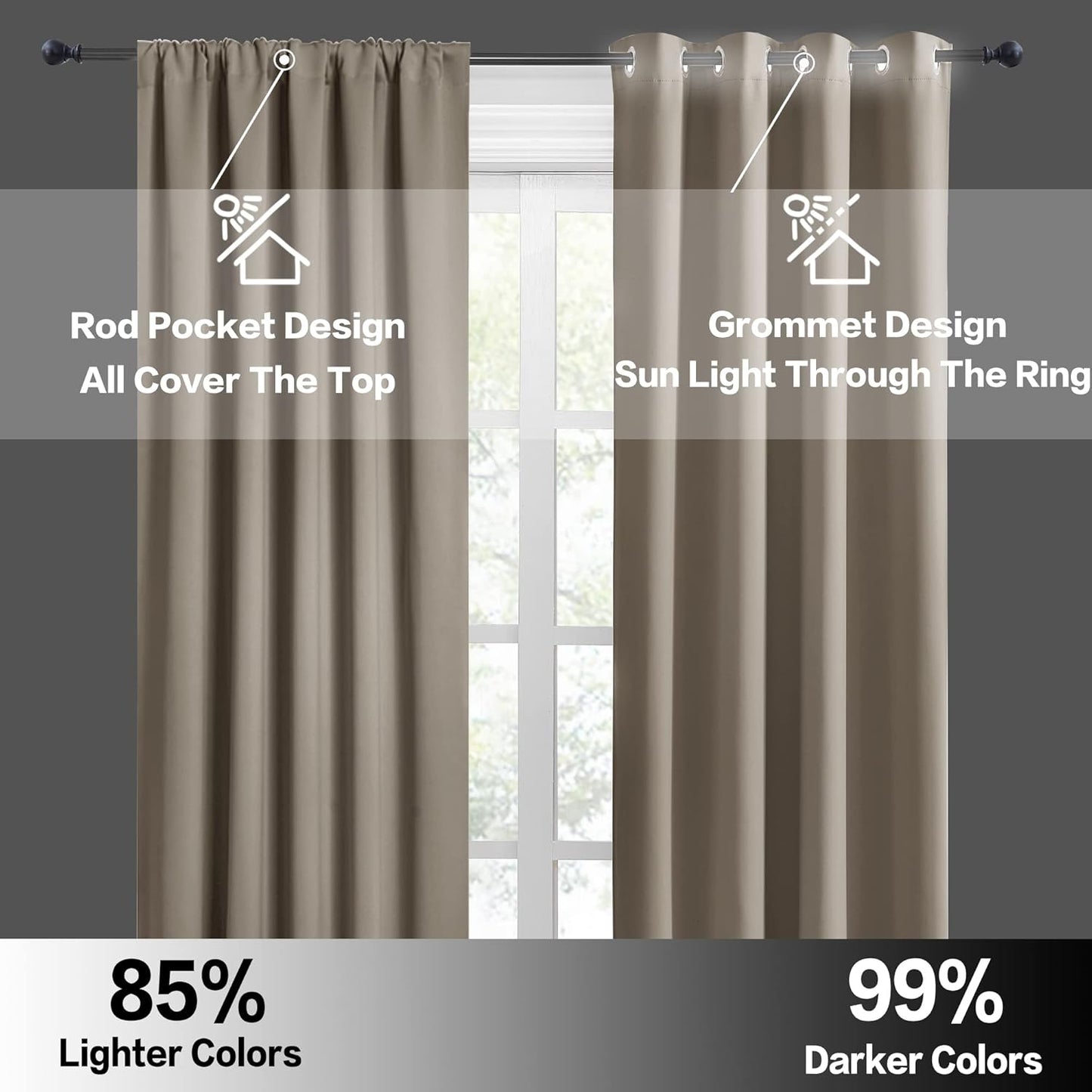 RYB HOME Short Curtains 45 inches, Durable Room Darkening Small Window Treatment Energy Smart Privacy Draperies for Basement Bathroom Bedroom, Sand, Width 42 inch x Length 45 inch, 2 Panels Set