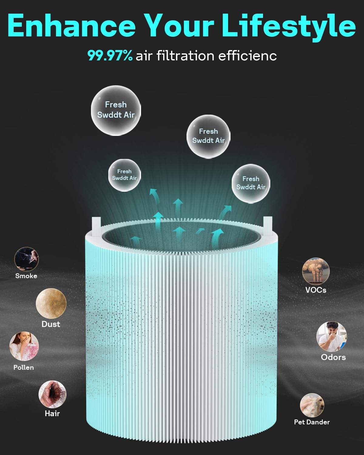 Leemone 2 Pack Blue Pure SmokeBlock 311i Max Replacement Filter Compatible with Blue Pure 311i Max Air Purifier，Activated Carbon Filter