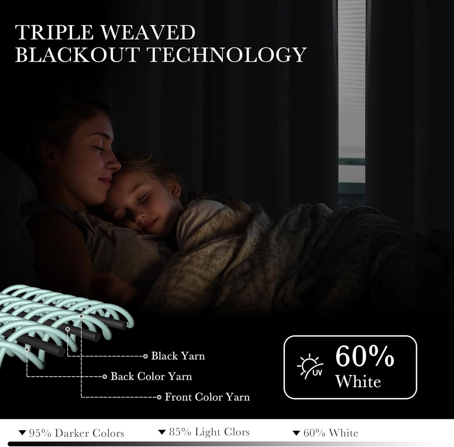 PONY DANCE Pure White Blackout Curtains for Bedroom 63 Inch Length 2 Panels Set, Thermal Insulated Energy Saving Grommet Top Window Treatment Drapes for Living Room, W34 x L63 Inch