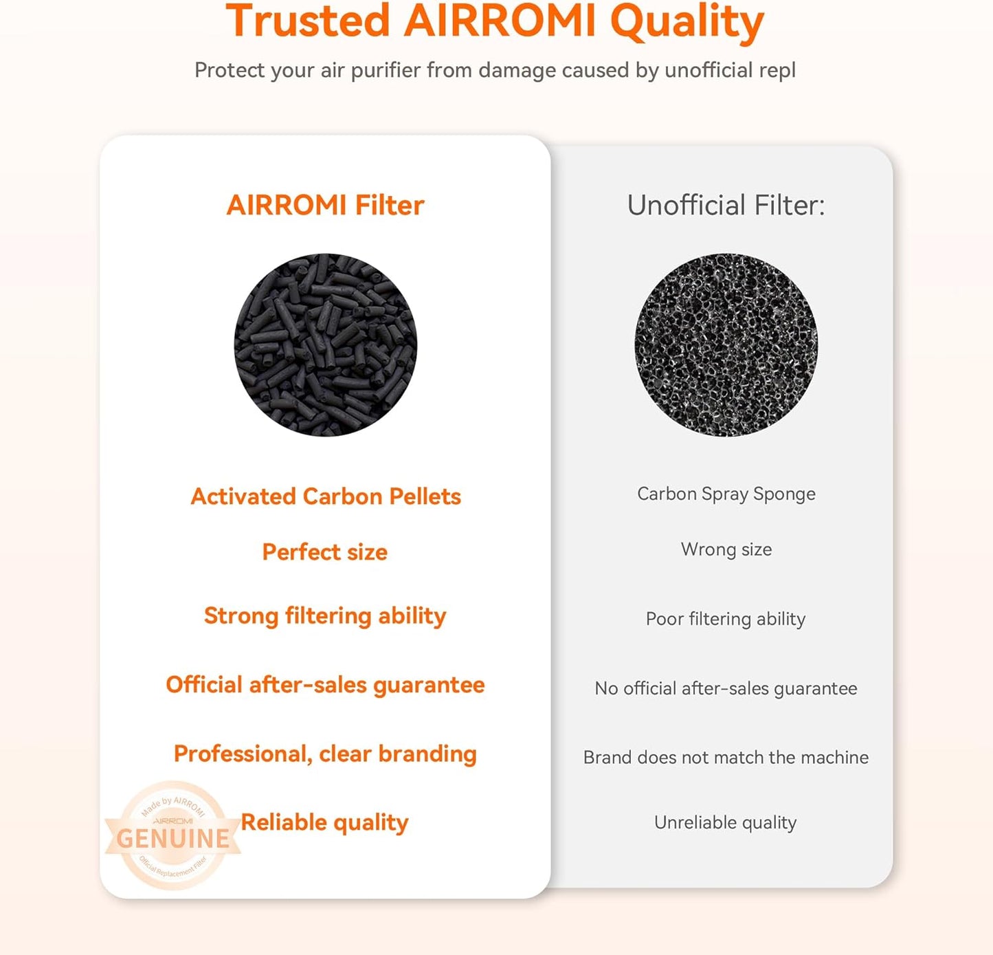 AIRROMI Air Purifiers for Bedroom Home,Up to 658 Ft²,Activated Carbon Filter Cleaner,With Fragrance Sponge for Better Sleep,Night Light,Pet Dander,Allergies,Smoke,Odor,Desktop Air Cleaner A2002 Pink