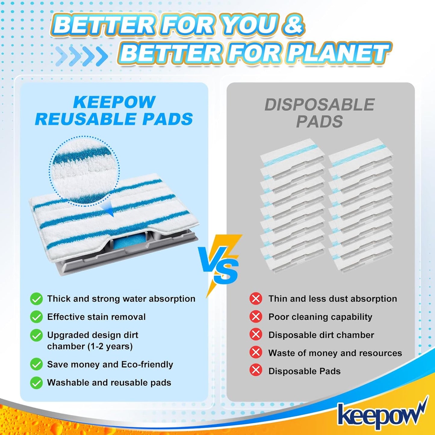 KEEPOW Reusable Mop Replacement Pads Compatible with Shark Vac Mop VM252 VM200 VC205 VM250 /QM250 VM190 VM200P12, Washable Vacuum Mop Pad Refills, Upgraded Dirt Chamber for Floor Mop (1+3+6 Pads)