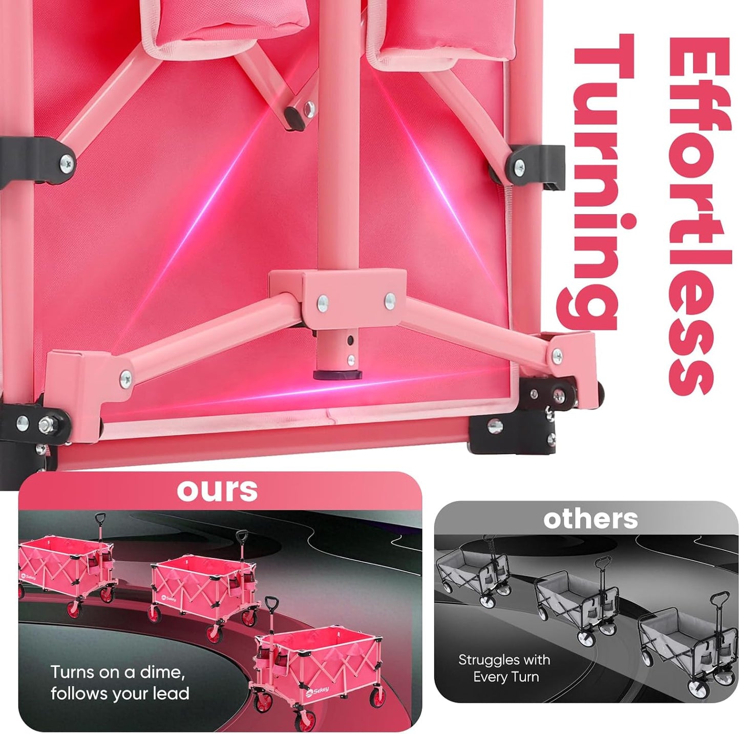 Sekey Pink Collapsible Foldable Wagon with 330lbs Weight Capacity, Heavy Duty Folding Wagon Cart with Big All-Terrain Wheels & Drink Holders. Pink