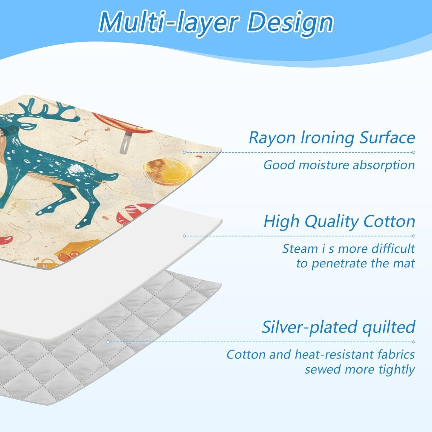 Red Deer Christmas Sweet Ironing Mat Thickened Ironing Blanket Travel Portable Double-Side Using Ironing Pad Travel Isolate Heat Pad Cover for Washer Dryer Table Top Countertop 27.6x47.2in