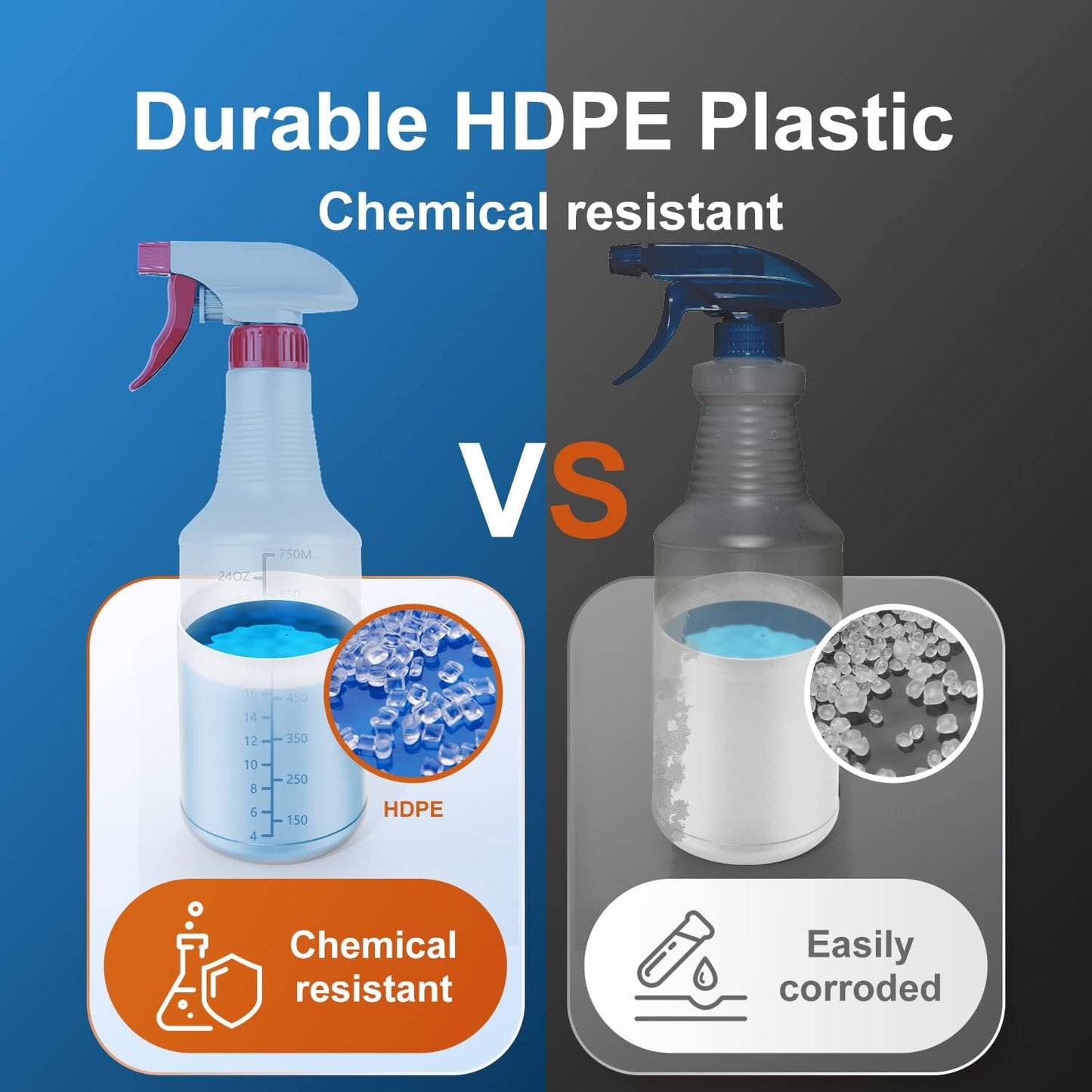 Veco Spray Bottle (5 Pack,32 Oz) with Measurements and Adjustable Nozzle(Mist & Stream Mode), HDPE Plastic Spray Bottles for Cleaning Solution, Household/Commercial/Industrial Use, No Leak and Clog