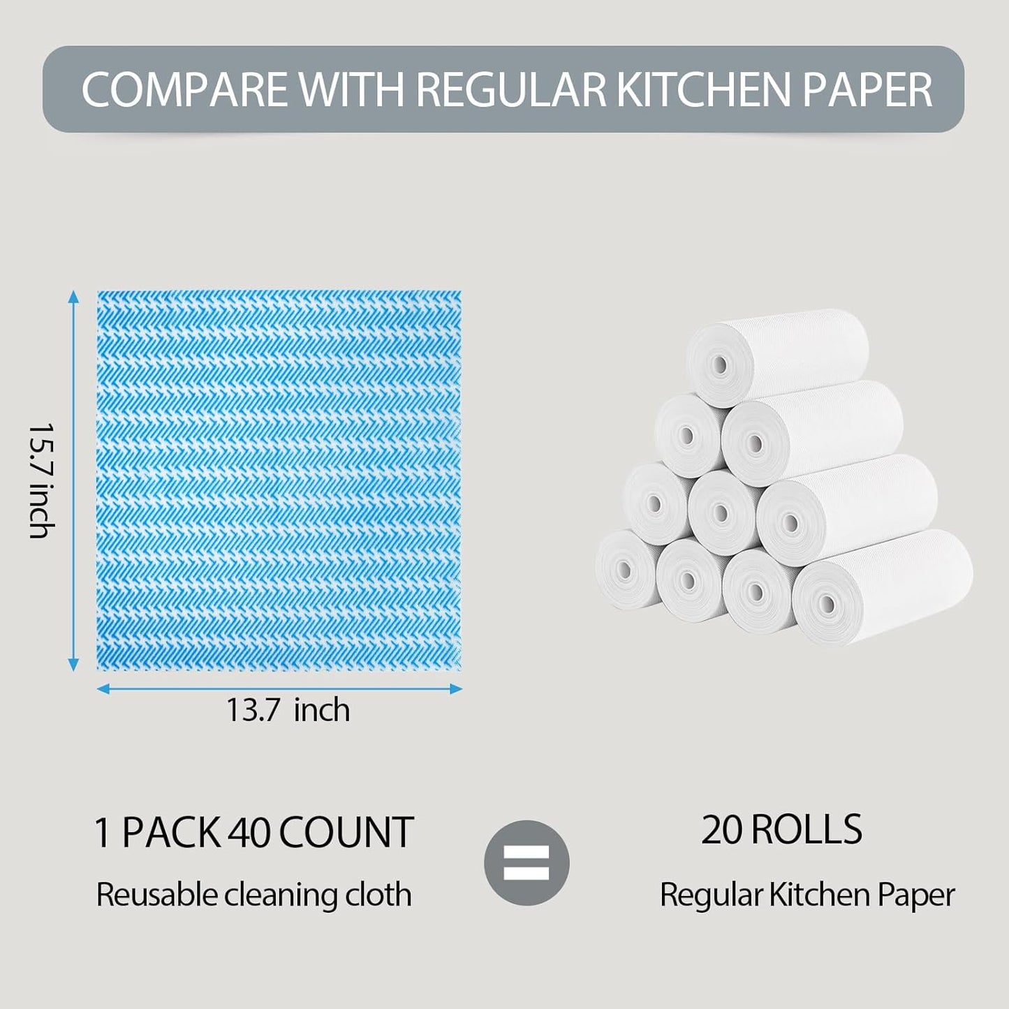 Disposable Dish Cloths,Multi use Reusable Cleaning Cloth,Machine Washable J Cloth,Heavy Duty Handy Cleaning Wipes 13.7" X 15.7" 120 Count