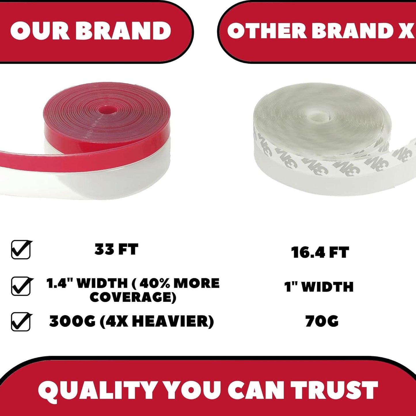 Clear Weather Stripping Tape, Door Draft Seal Silicone Strip. Enhanced with Thicker Strip and Stronger Adhesive Tape Backing. (Transparent, 10M Total, 2 Packs)