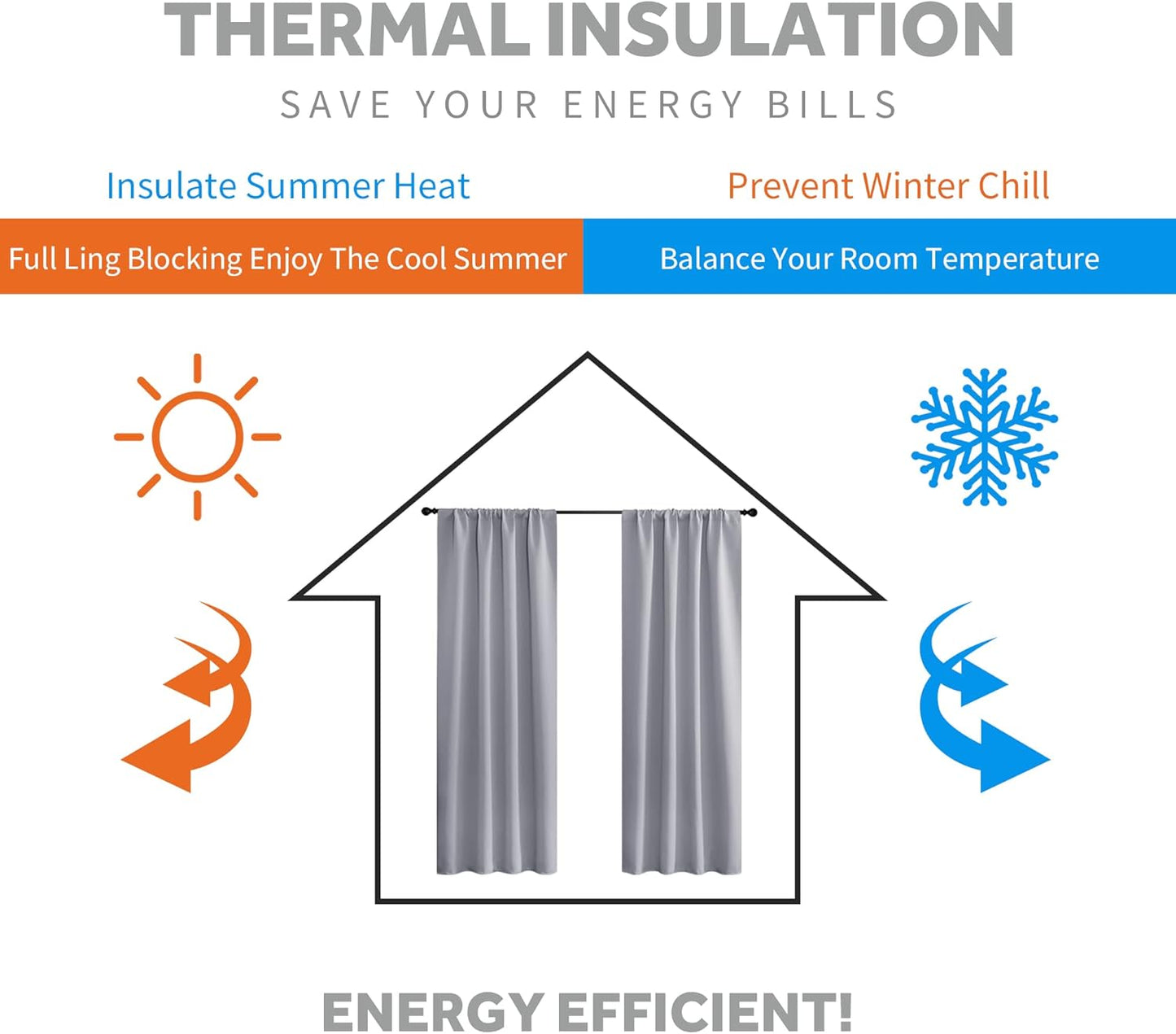 RYB HOME RV Camper Door Window Curtains -Blackout Privacy Curtains & Drapes for Bathroom Bedroom Kitchen Portable Travel Trailer Small Window Decor, W 34 x L 24, Silver Grey, 2 Panels