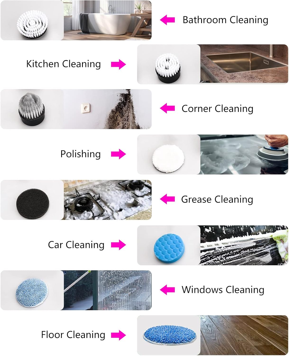 Electric Spin Scrubber, FARI Shower Cleaning Brush with 8 Replaceable Drill Brush Heads, Cordless Power Scrubber with Adjustable Handle Bathroom and Shower Cleaner