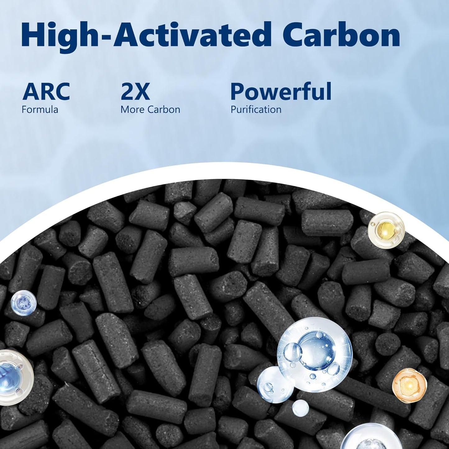 Funmit Core 400S to·Xin Absorber Replacement Filter for LEVOIT Core 400S Smart WiFi Air Purifier, 3-in-1 H13 True HEPA Replacement Filter, Part # Core 400S-RF-TX (LRF-C401-GUS), Green, 1 Pack