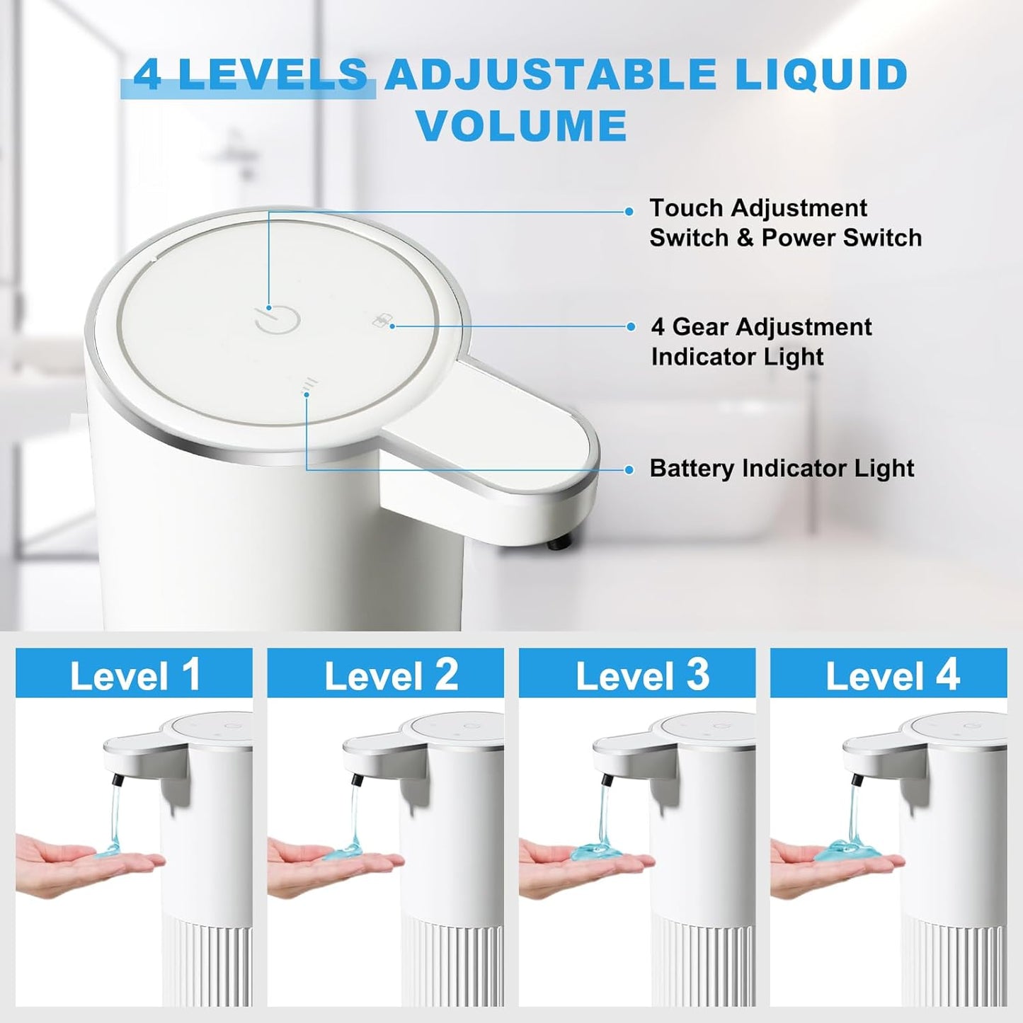 Automatic Soap Dispenser, 2 Pack White Touchless Liquid Soap Dispenser for Bathroom, 13.5 Fl Oz Plastic Electric Auto Dish Soap Dispensers Wall Mount for Kithcen with Adjustable Volume