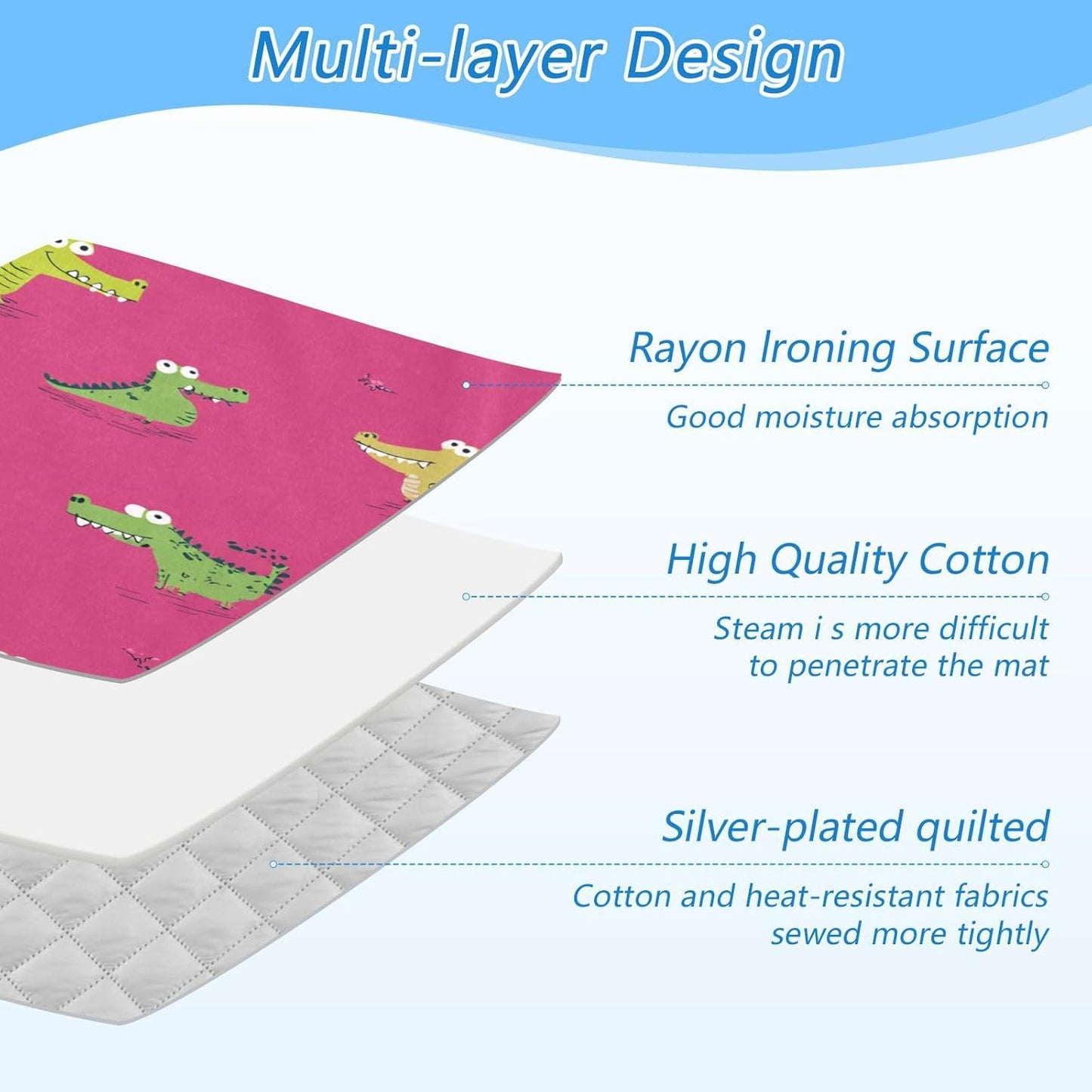 Pink Funny Crocodiles Ironing Mat Thickened Ironing Blanket Travel Portable Double-Side Using Ironing Pad Travel Isolate Heat Pad Cover for Washer Dryer Table Top Countertop 27.6x47.2in