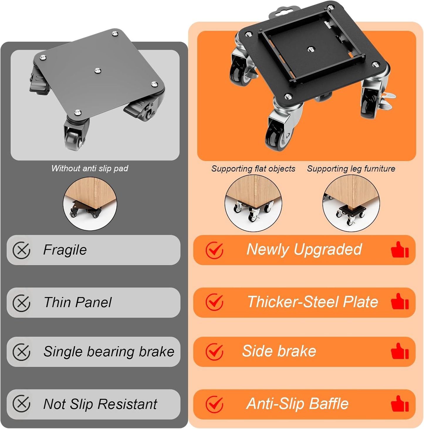 Furniture Dolly 5 Wheels Heavy Duty with Removable Side Guards,3307 Lbs Capacity,360° Rotating Wheels & Tail Brake,Furniture Movers Lifter Tool for Sofas,Beds, Appliances,–Stable,Safe,and Easy to Use