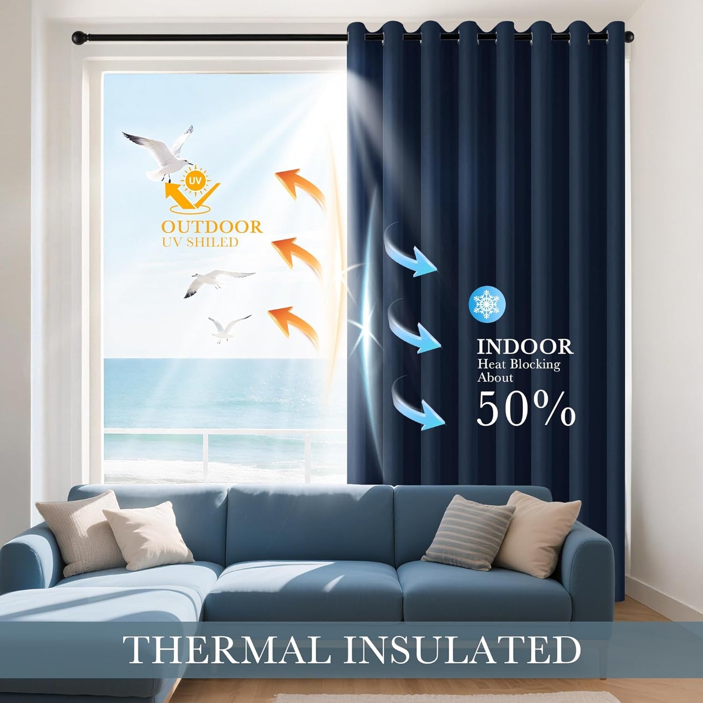 PONY DANCE Navy Blue Blackout Short Curtains for Kitchen, Room Darkening Half Window Treatment Energy Saving Privacy Grommet Drapes for RV Bathroom Basement(2 Panels, W 34 x L 36 inches)