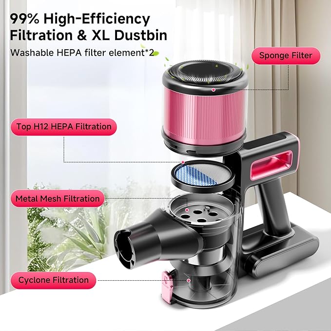 Cordless Vacuum Cleaner, 38Kpa Powerful Stick Vacuum Cleaner with 45mins Rechargeable Battery, LED Anti-Tangle Brush, 8-in-1 Handheld Vacuum Cleaners for Home/Pet Hair/Carpets/Floors, Rose