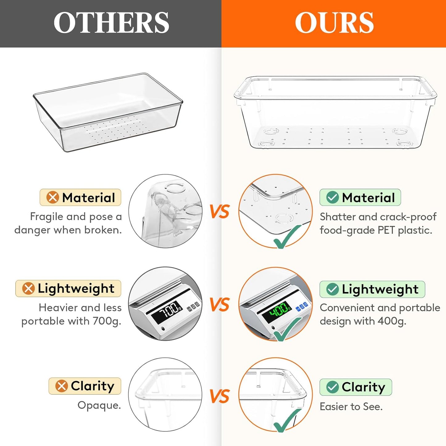 Lifewit 15 Pcs Large Bathroom Drawer Organizers, 3 Sizes Clear Plastic Storage Organizer Trays for Make Up, Kitchen Utensils, Vanity Accessories in Bathroom/Office/Dresser Organization