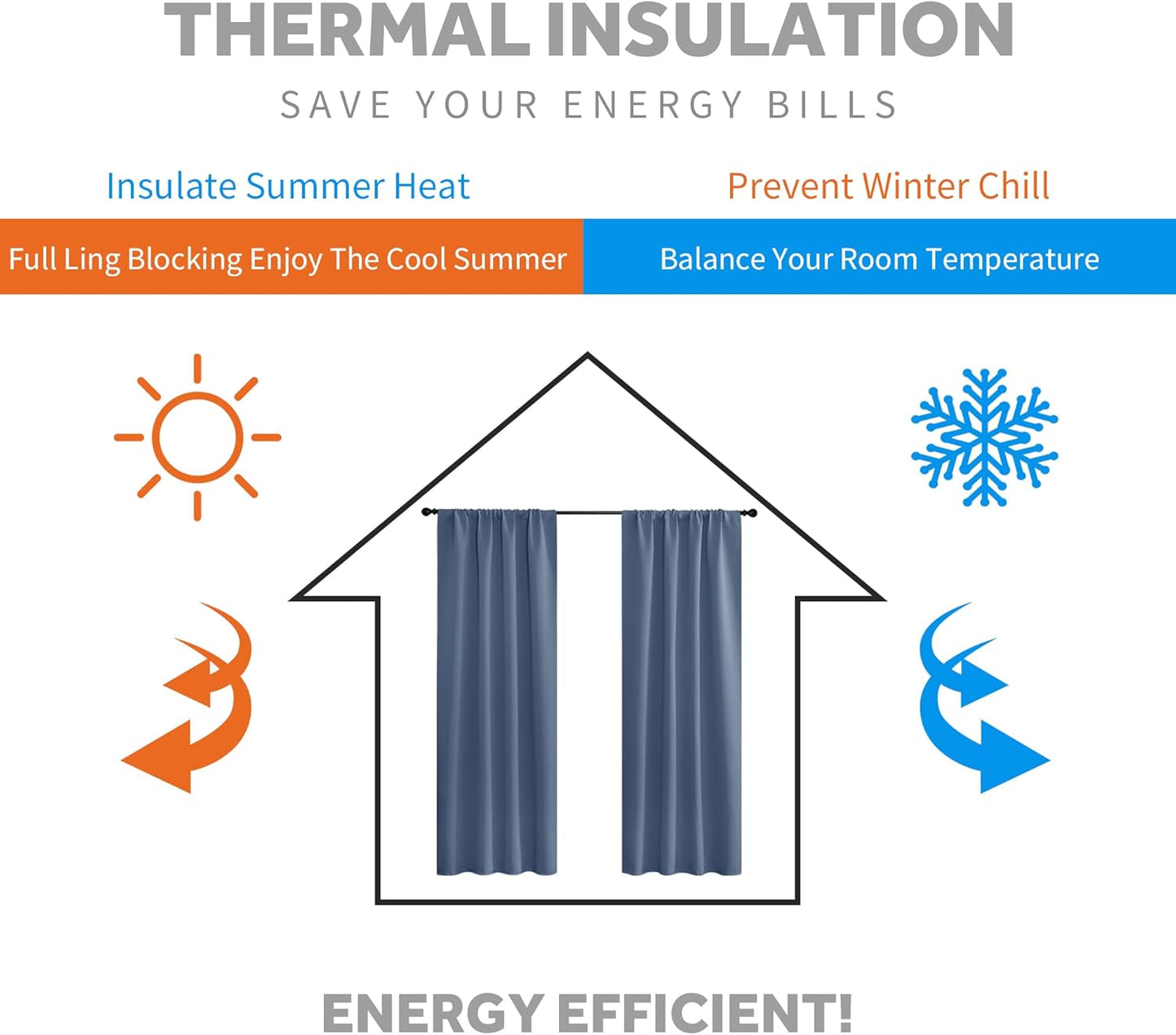 RYB HOME 45 inch Curtains for Kitchen Room Darkening Privacy Mini Curtain for RV Camper Bathroom Small Window, Width 29 x Length 45 inch, 2 Panels Set, Stone Blue