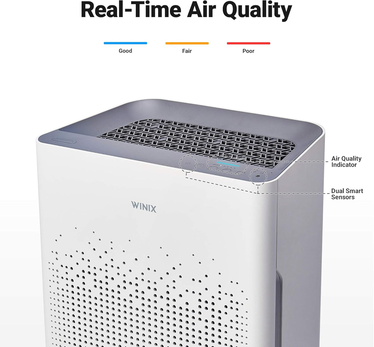 WINIX AM90 Air Purifier for Home Large Room Up to 1740 Ft² in 1 Hr With Air Quality Monitor, True HEPA, Carbon Filter and Auto Mode, Captures Pet Allergies, Smoke, Dust