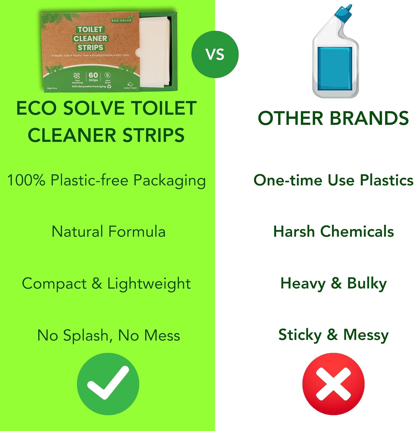 Natural Toilet Bowl Cleaner Strips, Unscented, Eco-friendly, Non-toxic, Septic Safe, Removes Odors & Stains, Plastic-free, Toilet Bowl Cleaner for Quick and Easy Cleaning (180 count)