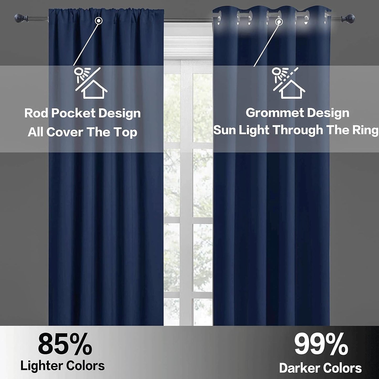 RYB HOME Blackout Curtains Pair - Countryside Portable Drapes with Rod Pocket Hanging Light Block Privacy Wall Panels for Foyer Entryway Bathroom Bedroom, W 42 x L 72 in, Navy Blue, 2 Pcs