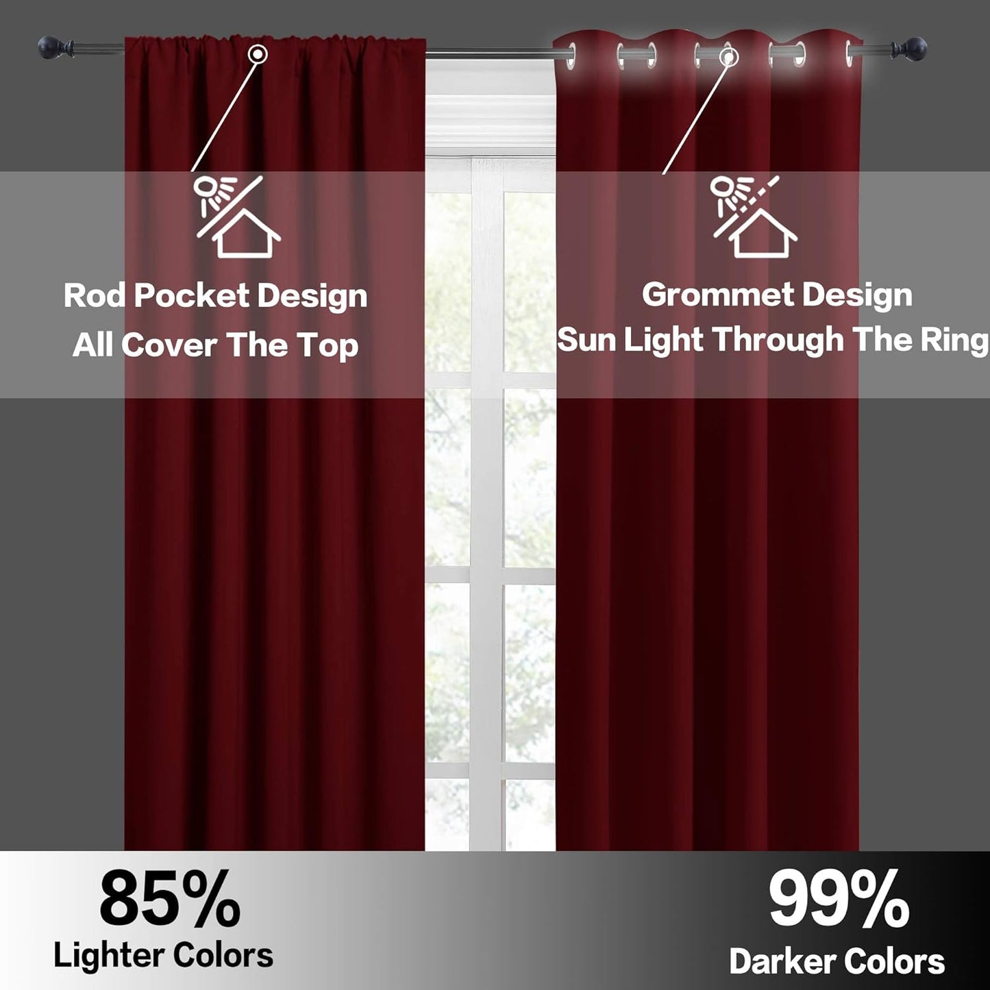 RYB HOME Red Curtains Blackout Window Covering Light Blocking UV Protection Draperies Window Treatments Shades for Babys' Room Nursery, 42 Wide by 72 Long, Burgundy Red, Set of 2