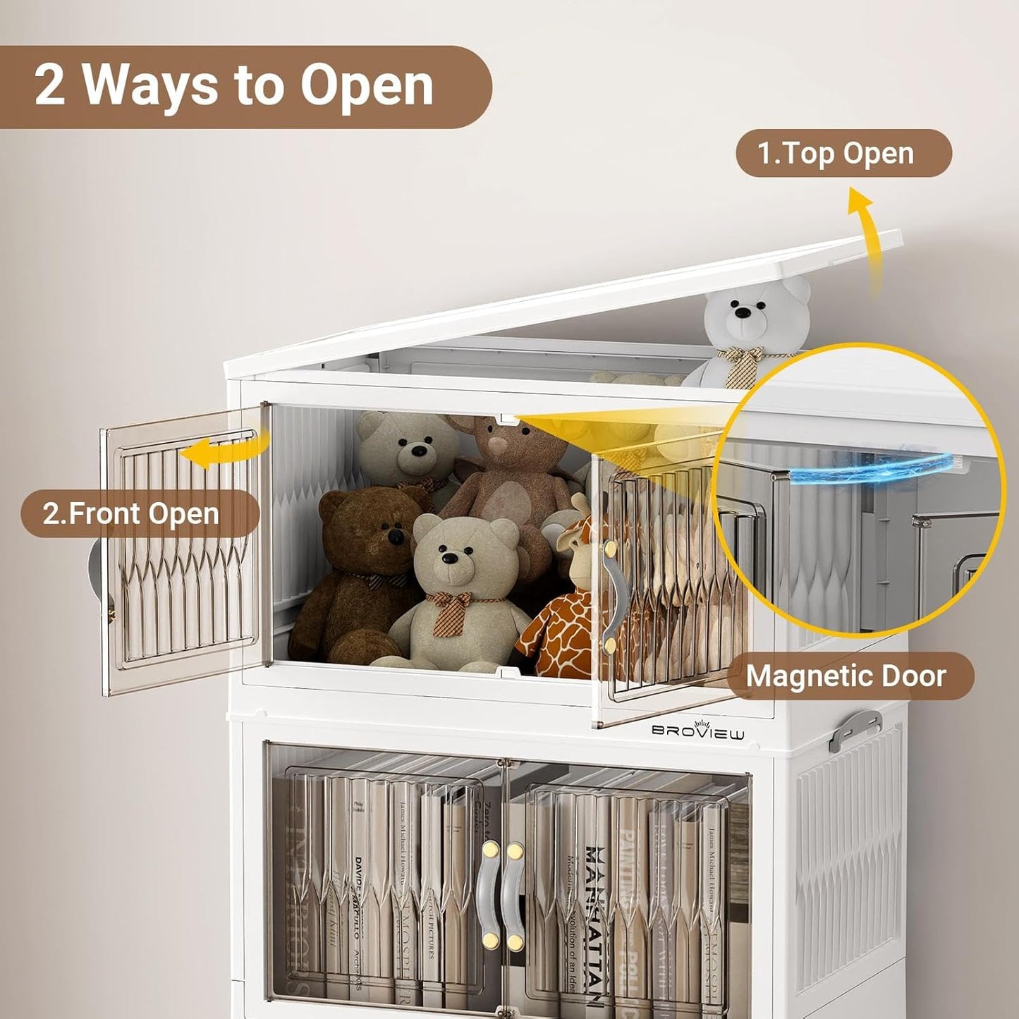 BROVIEW 400Qt Stackable Storage Bins with Lid, Extra Large Closet Organizer Collapsible Drawer Boxes with Wheels, Folding Plastic Cabinet Containers for Home Kitchen Room Organization, 5Pack White