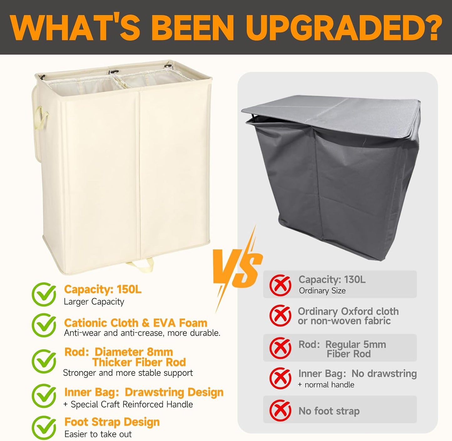 150L Double Laundry Hamper with Lid and Removable Bags,28in Tall Laundry Basket 2 Section,Large Dirty Clothes Hamper 2 Dividers for Bedroom,Laundry Room,Bathroom,Dorm Beige