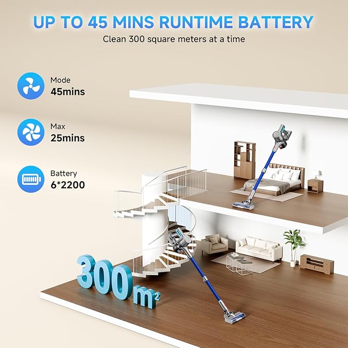 Cordless Vacuum Cleaner, 38Kpa Powerful Stick Vacuum Cleaner with 45mins Rechargeable Battery, LED Anti-Tangle Brush, 8-in-1 Handheld Vacuum Cleaners for Home/Pet Hair/Carpets/Floors, Blue