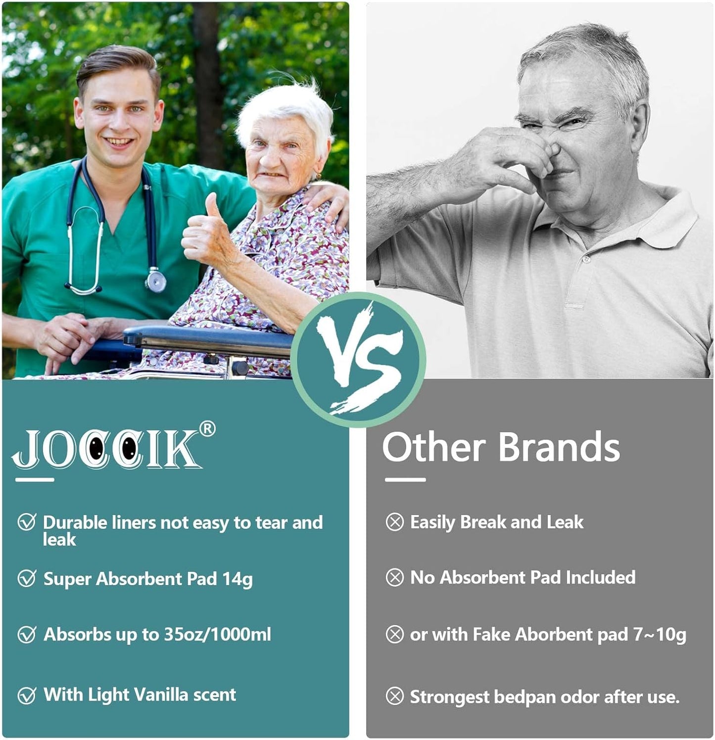 Bedside Commode Liners, 150 Bags + 150 Pads for Bedside Toilet Chair Bucket, Super Absorbent, Unscented, Leak-Proof, Universal Size