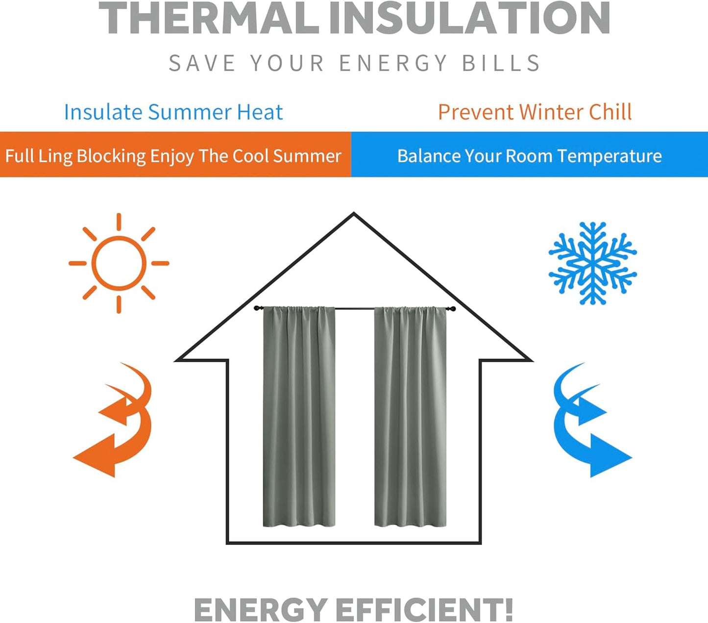 RYB HOME Short Blackout Curtains& Drapes, Room Darkening Drapery Thermal Insulated Privacy Window Covering for Bedroom Living Room Office, W 42 x L 54 inch, 2 Panels, Sage Green