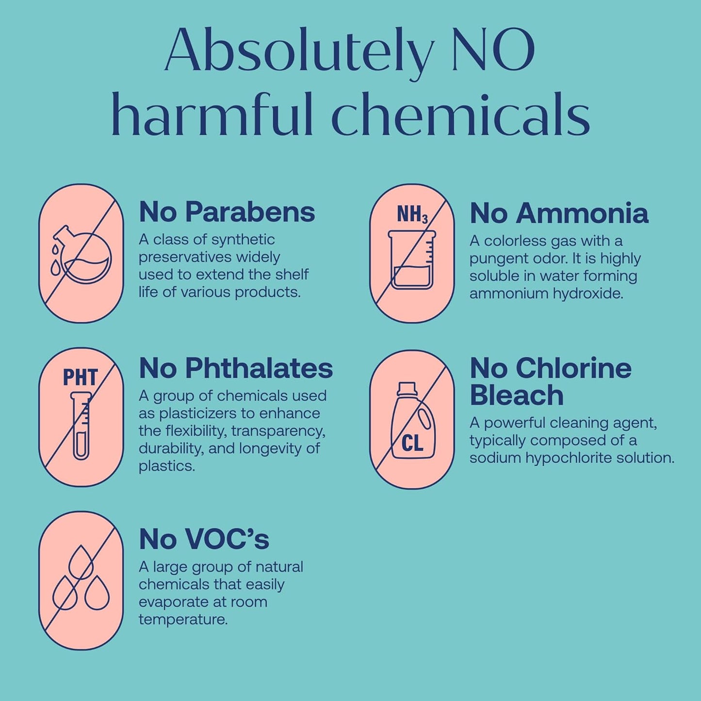 Fab Tab Laundry Detergent Tablets, Plant-Based Formula, Removes Tough Stains, Plastic-Free Alternative to Pods, All Washing Machines (30 Count, Floral)