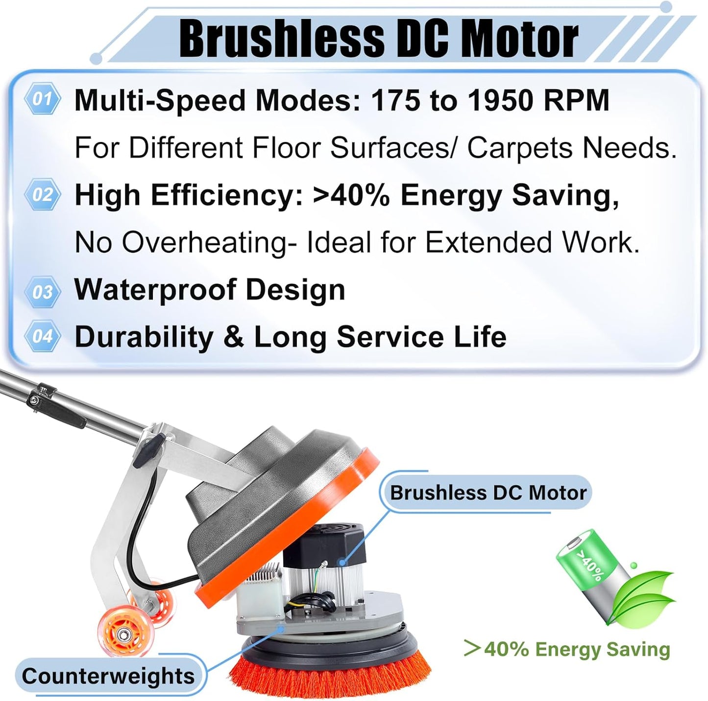 Commercial Floor Scrubber Machine, 13" Heavy Duty Orbital Floor Cleaner Buffer and Polisher- Deep Cleaning Hard Floors and Carpets with Ease, 3 Brushes & 3 Cleaning Pads, Orb-6