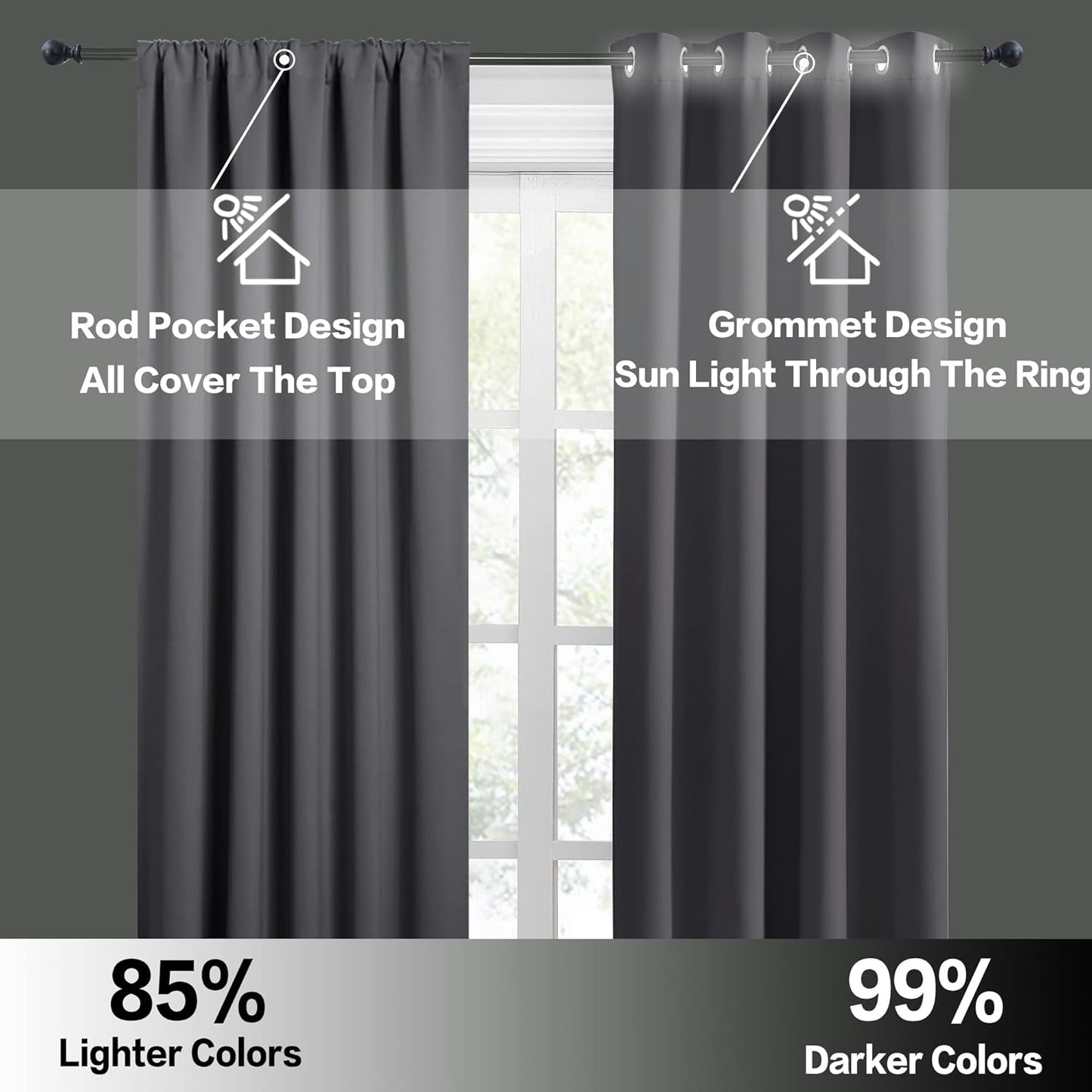 RYB HOME Blackout Curtains for Living Room, Room Darkening Small Window Treatment Thermal Insulated Privacy Blinds for Bedroom Bathroom Kitchen, Grey, W42 x L63 inch, 2 Panels