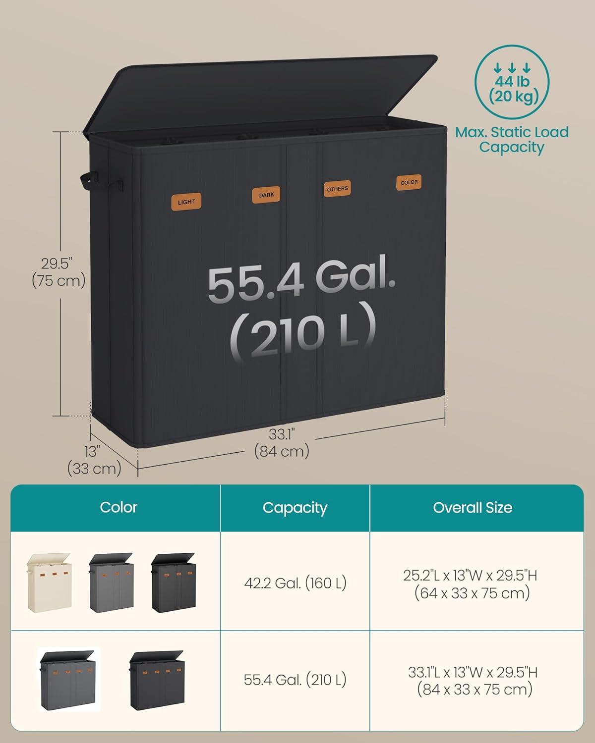 SONGMICS 55.4 Gallon (210 L) Laundry Hamper, 4-Compartment Laundry Basket Sorter with Lid, Labels, Removable Liner Bags, for Bedroom, Ink Black URLH014B01