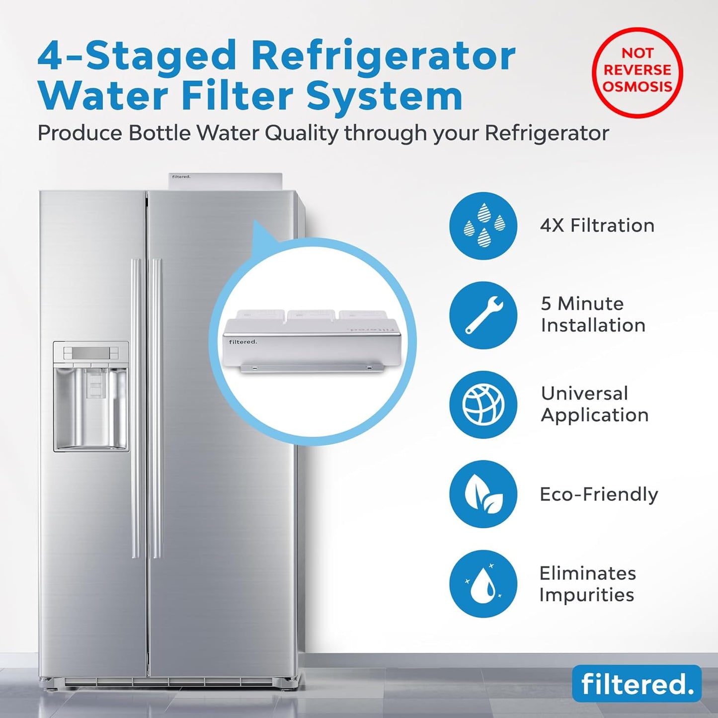 Inline Water Filter for Refrigerators & Ice Makers – Universal Refrigerator Water Filter Kit, 5-Min Easy Install, High-Capacity Filtration for Clean Water & Ice